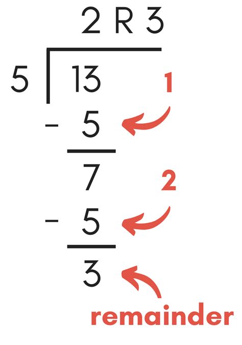 long divide calculator